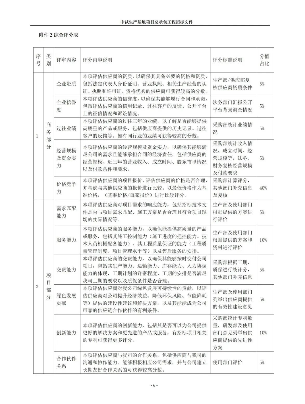 微信截圖_20231007115346.png